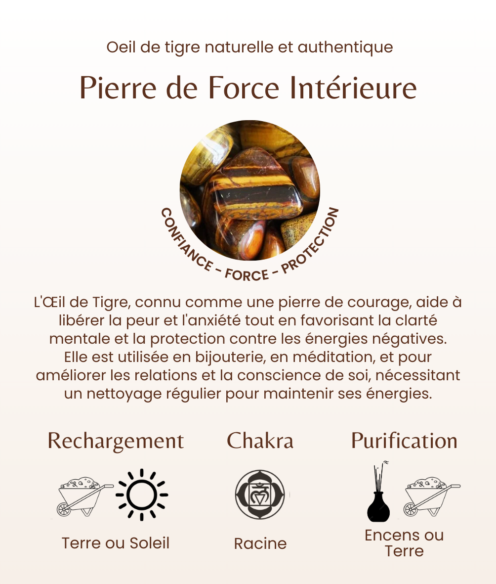 Guide d'utilisation des pierres