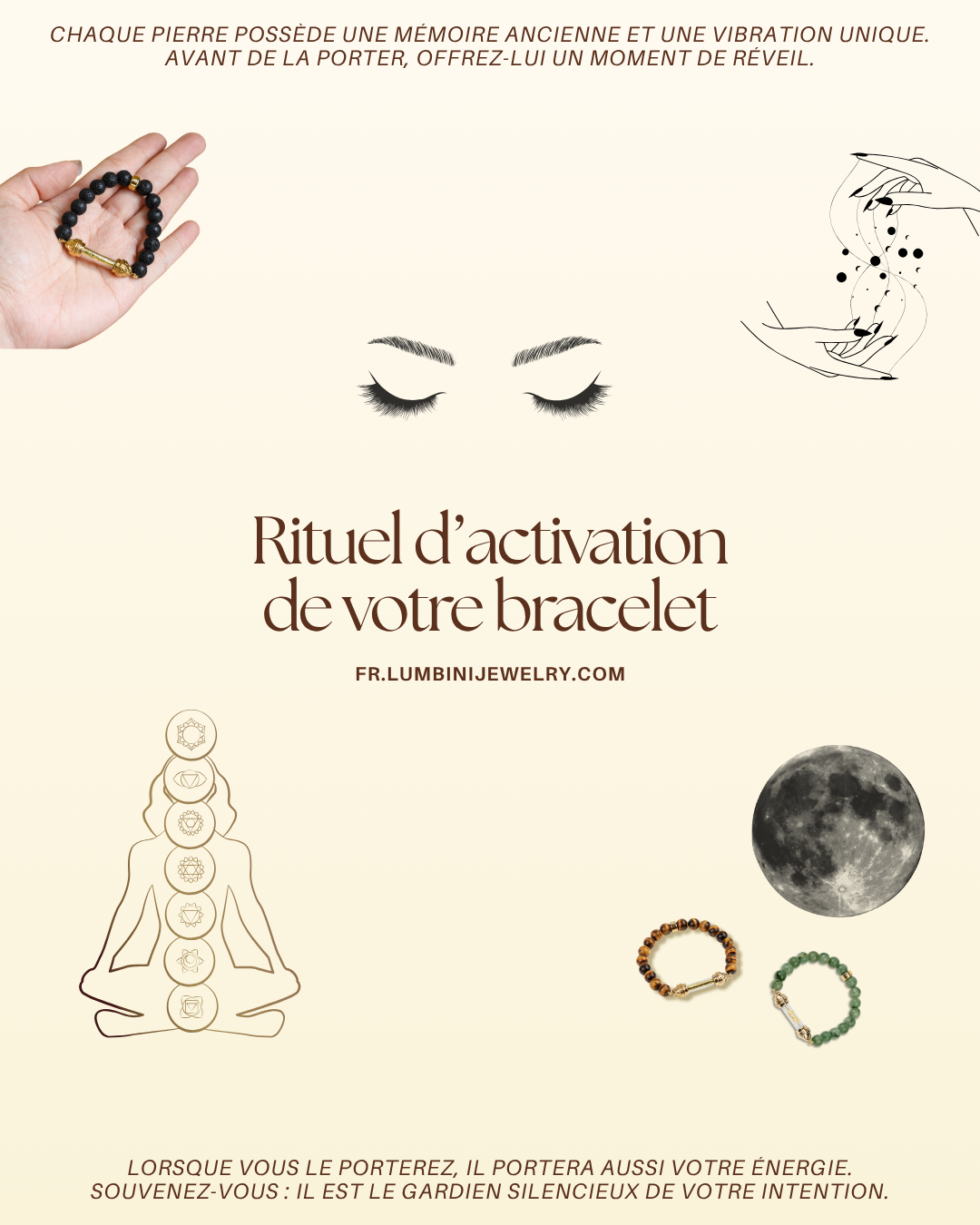 Guide d'activation du bracelet